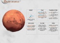 P1 MSc3 EdwinVermeer Mars Ae RoboticBuilding2.jpg