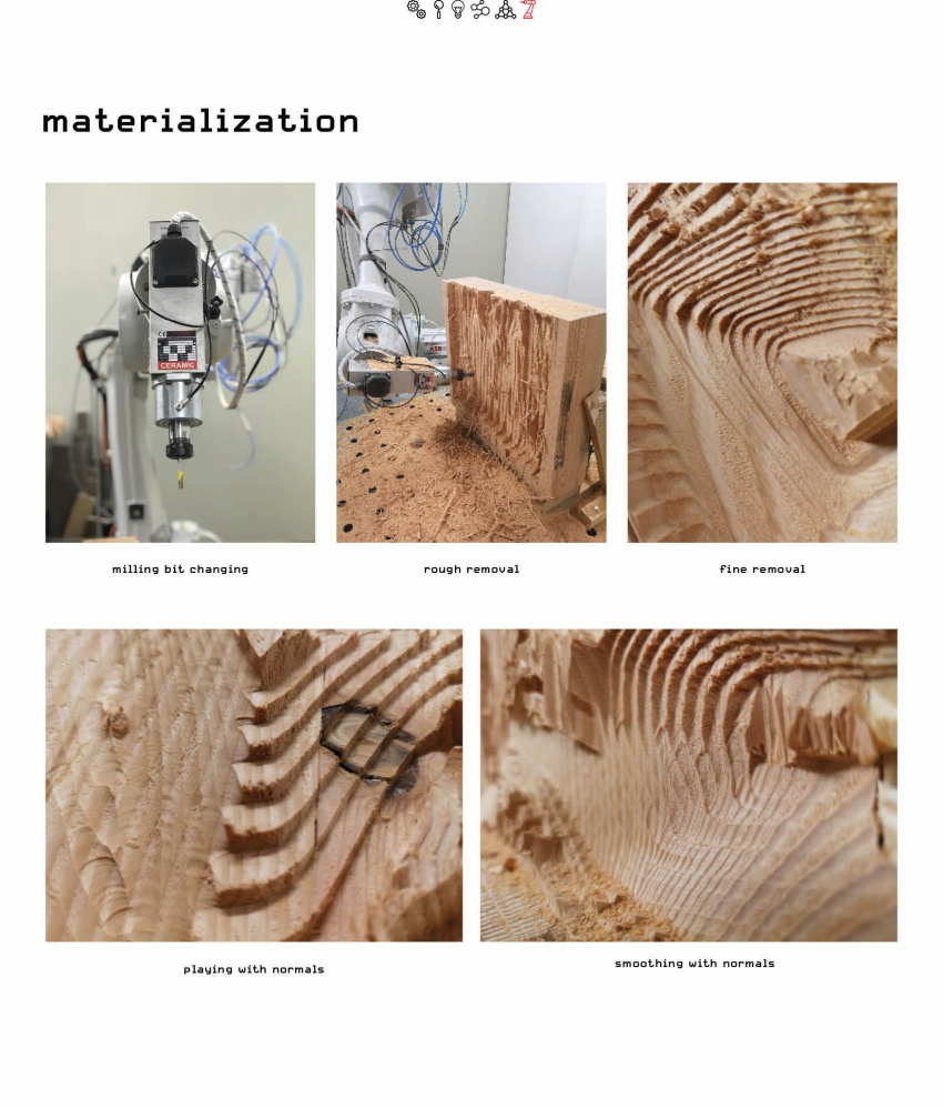Materialization-1.jpg